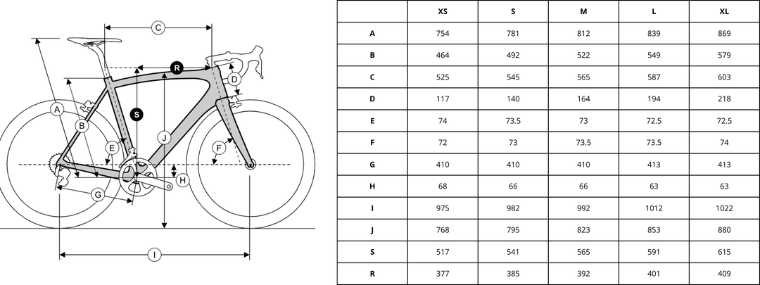 Ridley Fenix Disc (rojo)