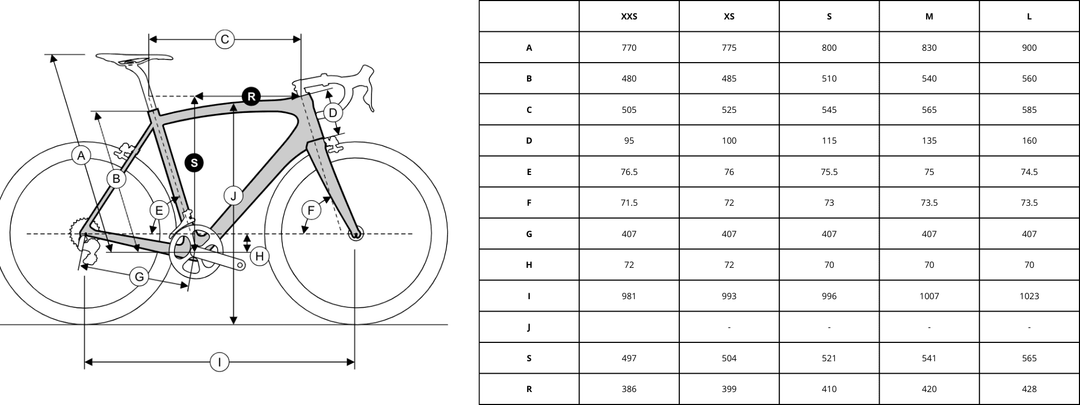 Ridley Noah Fast 3.0 (morado)