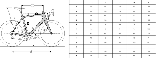 Ridley Noah Fast 3.0 (morado)